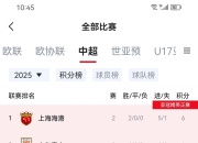 华体会app功能-上港客场逆袭，追赶领先排名！的简单介绍