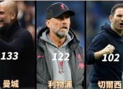 华体会app安装-切尔西大胜，兰帕德执教功不可没