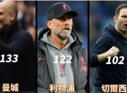 华体会app安装-切尔西大胜，兰帕德执教功不可没